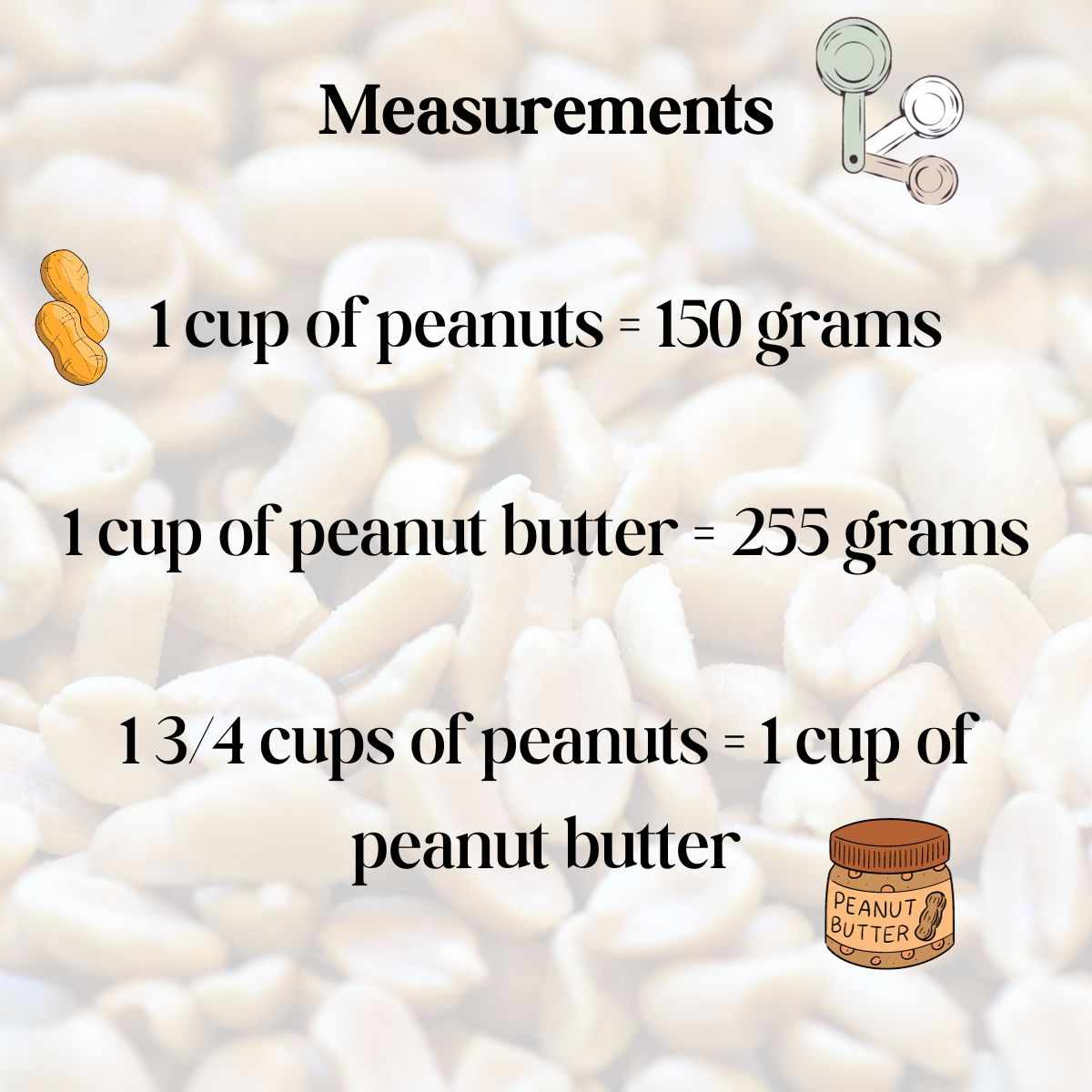 Measurements for making peanut butter from cups to grams.