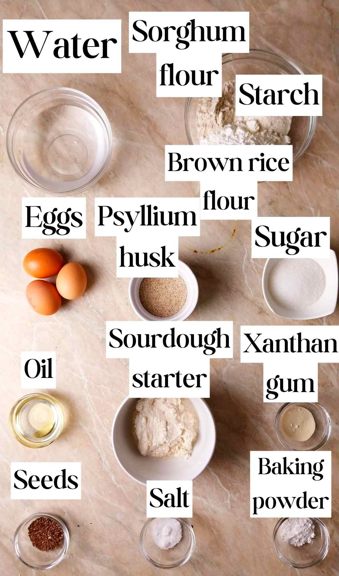 Ingredients on the kitchen counter with labels.