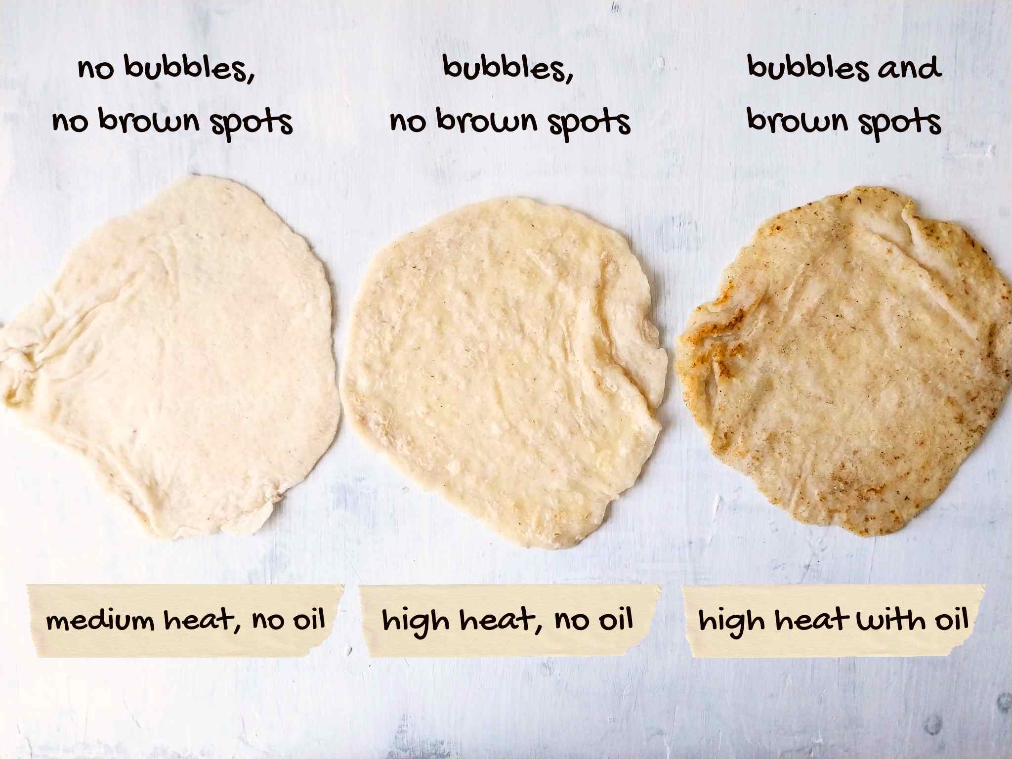 Three tortillas with different cooking heat and method compared.